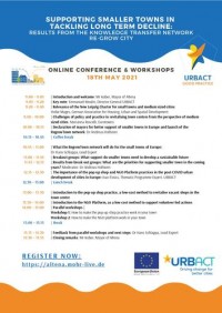 La xarxa de transferència URBACT Re-growCity organitza una conferència sobre com afrontar el declivi de petites i mitjanes ciutats europees