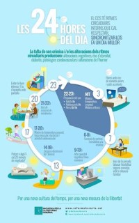 L'Ajuntament dona a conèixer la iniciativa per la Reforma Horària en el marc de la 4a Setmana dels Horaris