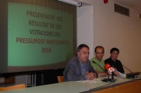 Els votants del Pressupost participatiu 2018 aposten majoritàriament per desenvolupar el potencial dels parcs i les zones verdes de Manresa