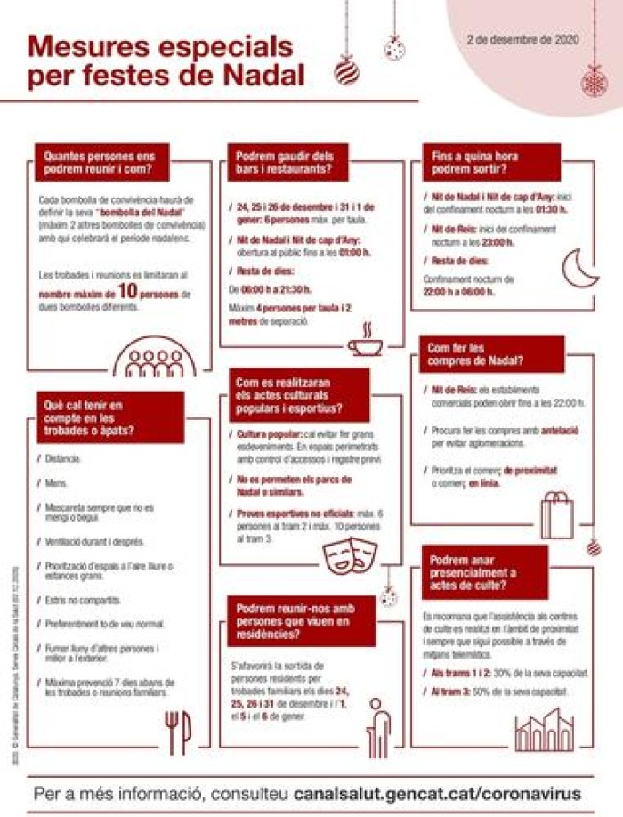 Imatge de la notícia