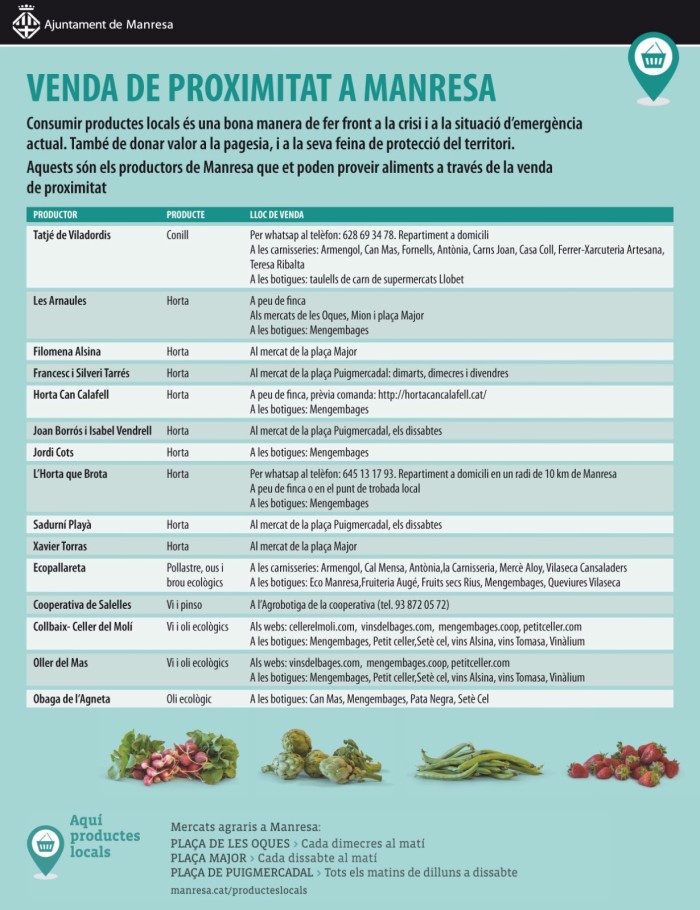 Imatge de la notícia