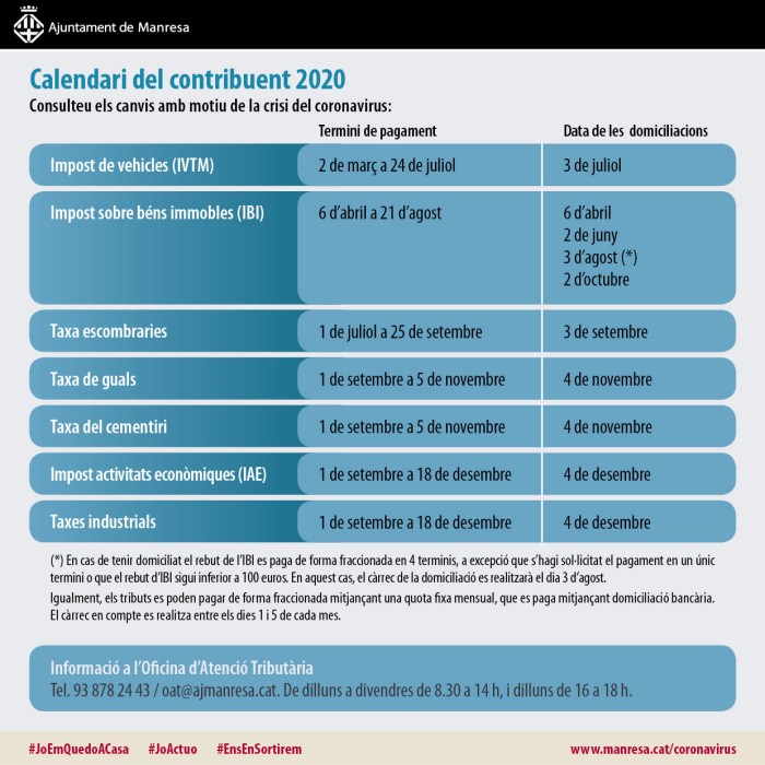 Imatge de la notícia