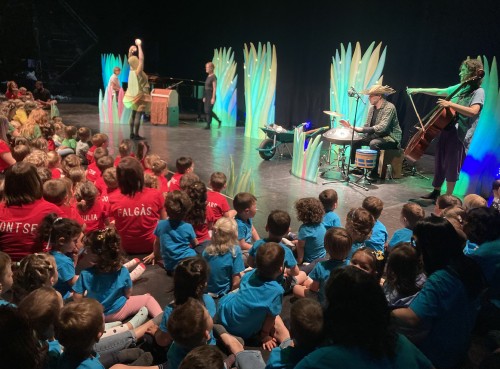 Gairebé 300 infants de 2 anys d'escoles bressol i llars d'infants de la Catalunya Central participen diumenge  al projecte 'ReXics' del servei educatiu del Kursaal 