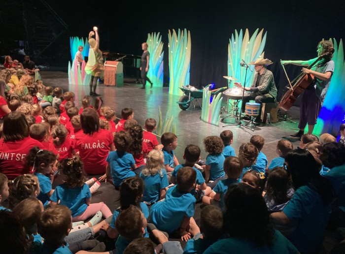Gairebé 300 infants de 2 anys d'escoles bressol i llars d'infants de la Catalunya Central participen diumenge  al projecte 'ReXics' del servei educatiu del Kursaal 